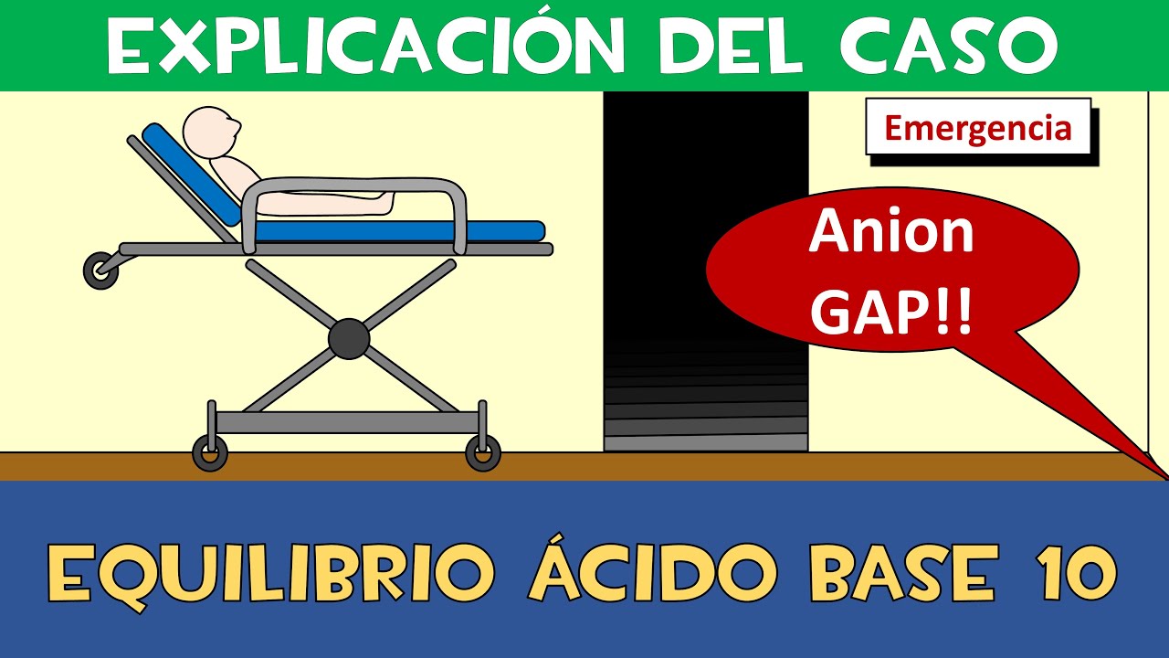Equilibrio ácido base #10 💉 Explicación Caso Clínico - Anión GAP