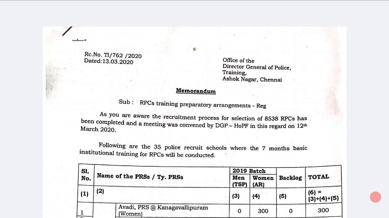 TNUSRB Gr-II POLICE 2019 MEDICAL REPORT CONFORM BEFORE TRAINING ALL SELECT PERSON RE-MEDICAL