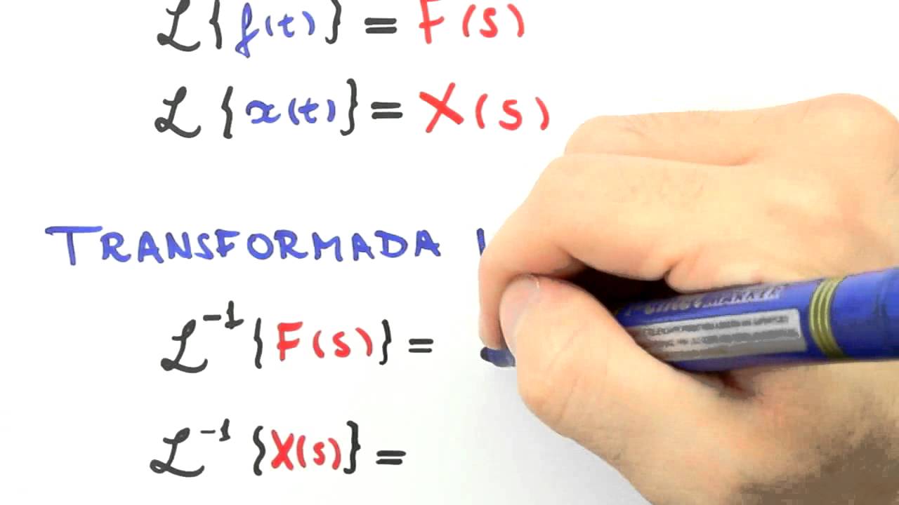 Me Salva! LAP01 - Introdução à Transformada de Laplace