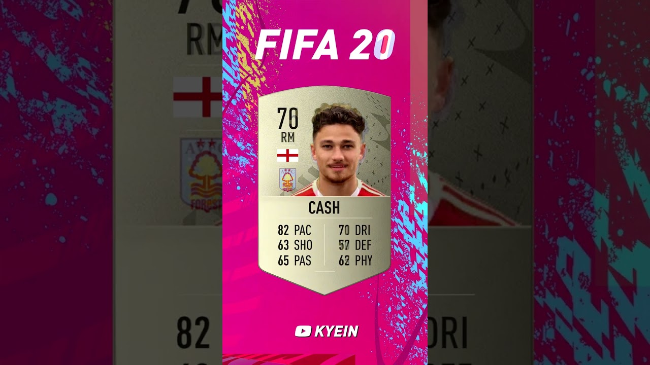 Matty Cash - FIFA Evolution (FIFA 17 - FIFA 23)