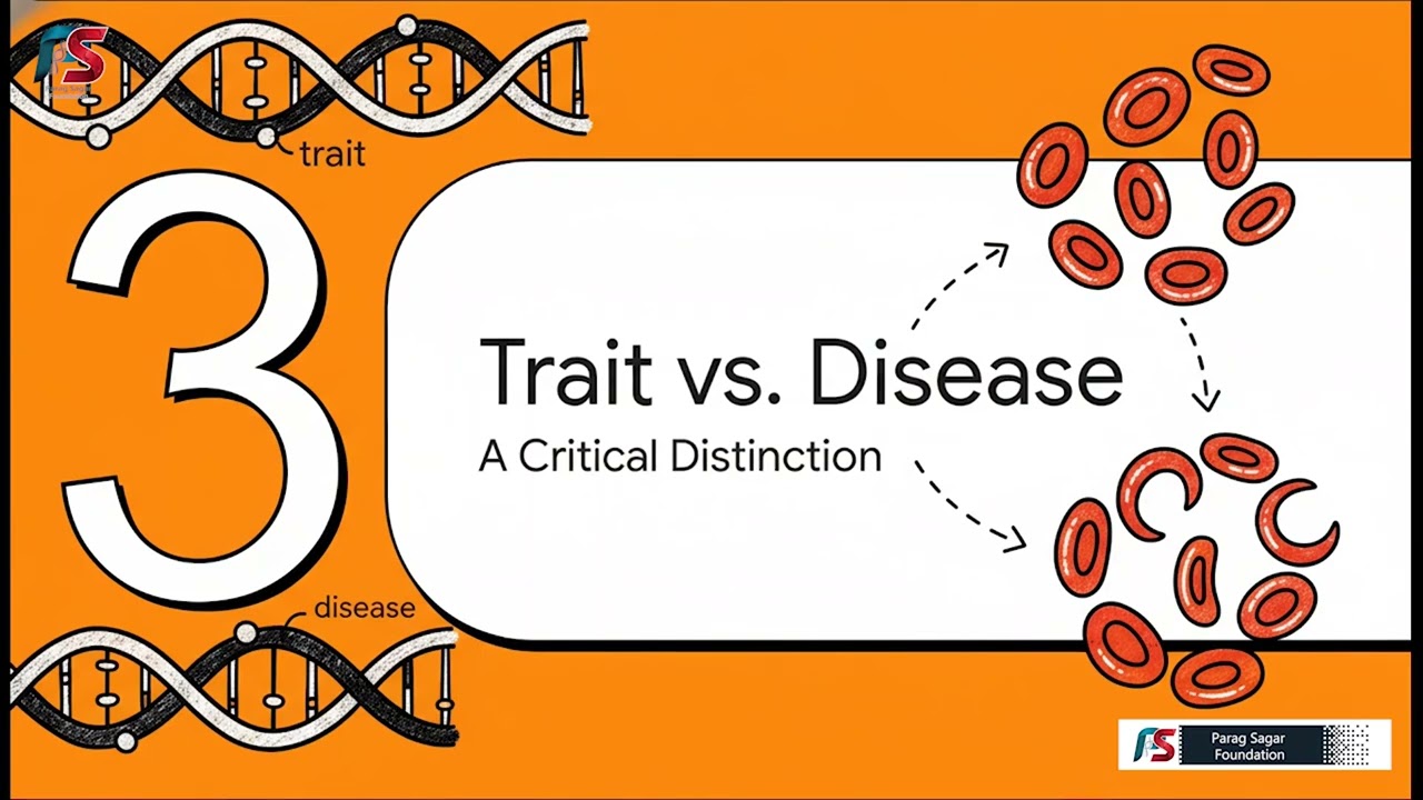 Sickle Cell Trait |