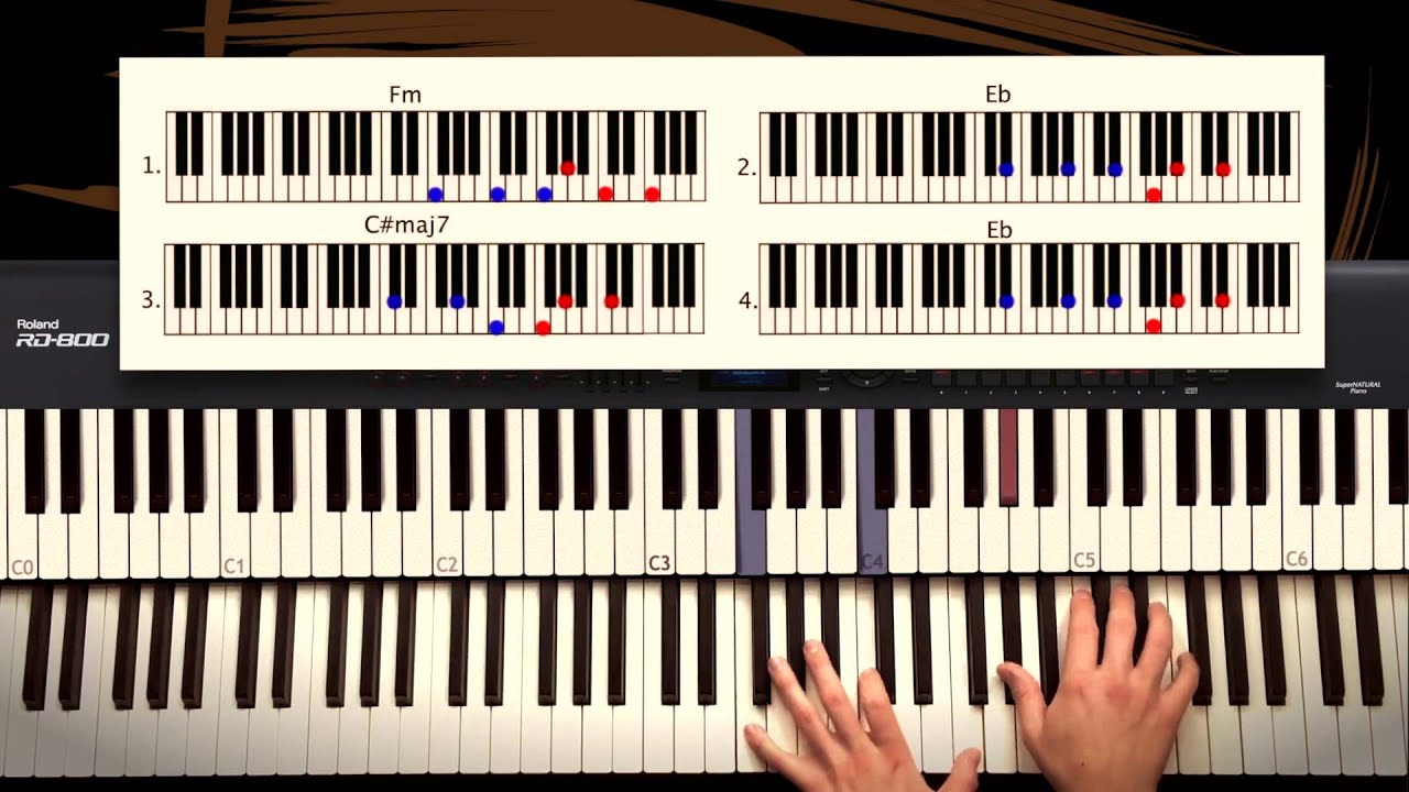 How to Play: Sam Smith - Writing's on the Wall (from Spectre). Piano Tutorial by Piano Couture