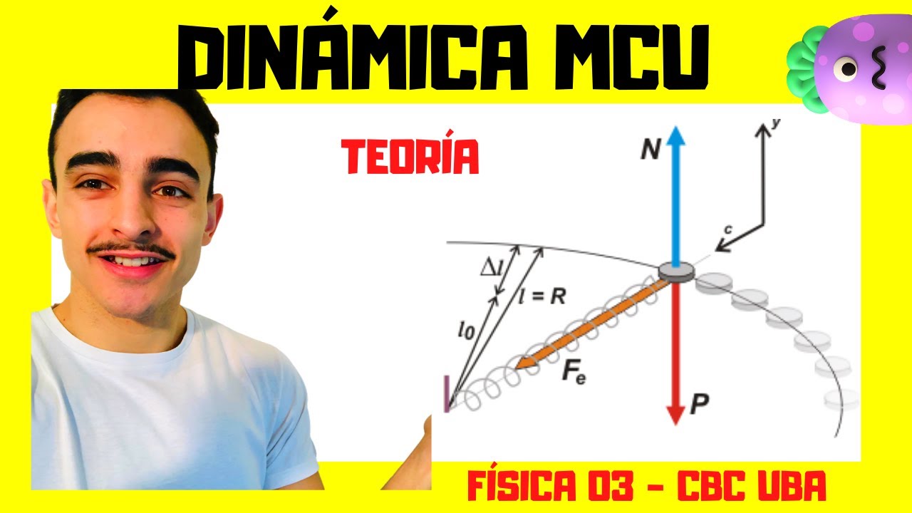 DINÁMICA DE MOVIMIENTO CIRCULAR🌿  - Teoría -  FÍSICA 03 CBC (UBA)