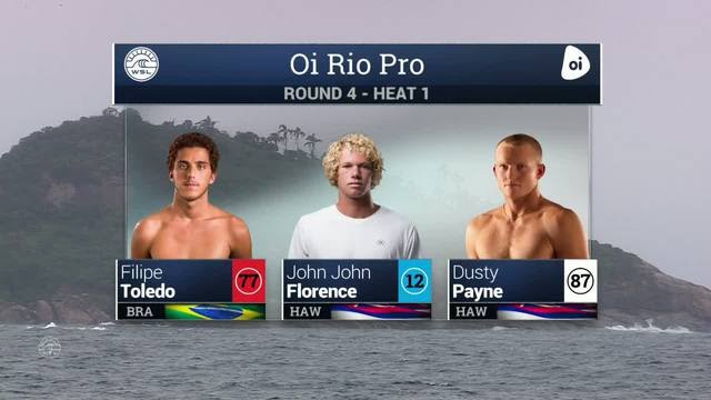 2016 Oi Rio Pro: Round Four, Heat 1 Video