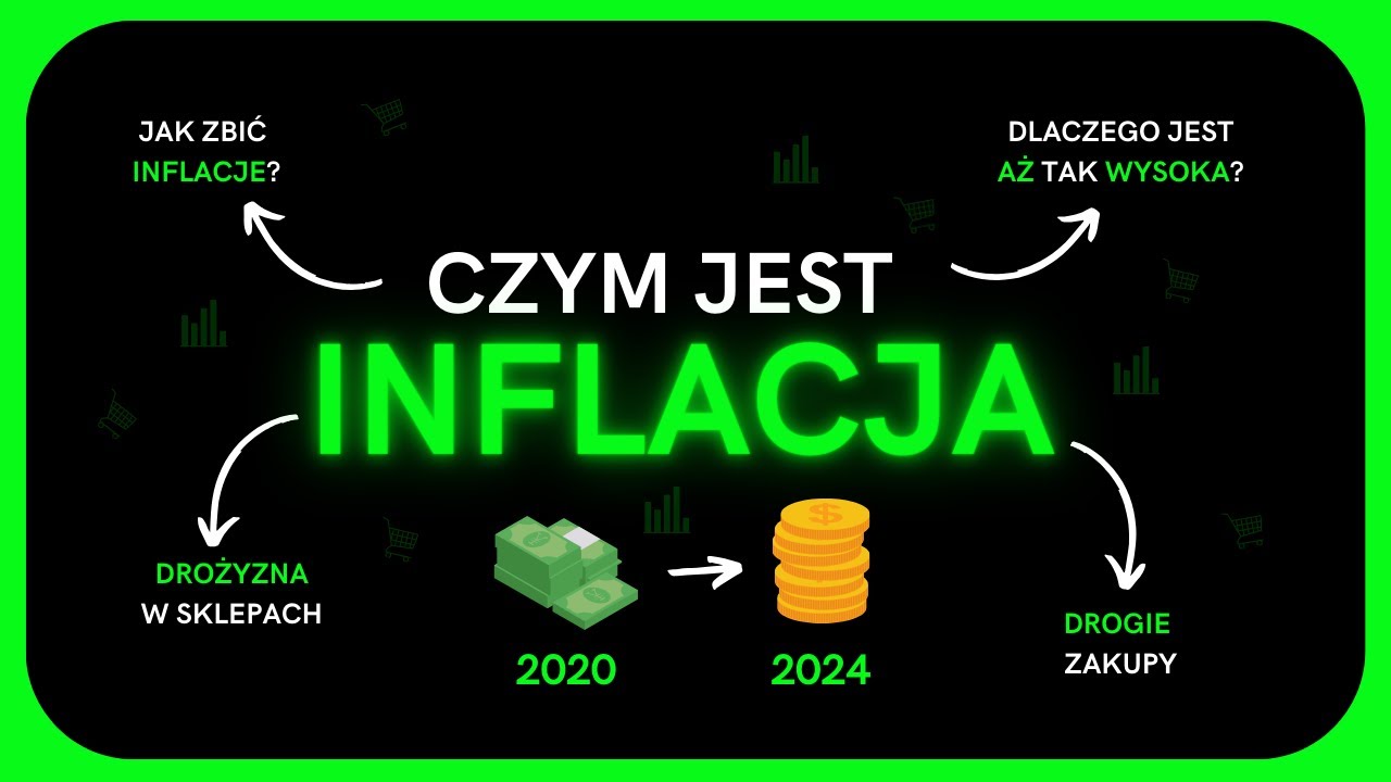 CZYM jest INFLACJA?
