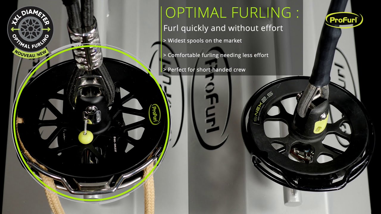 Profurl 2020 & 2021 news !