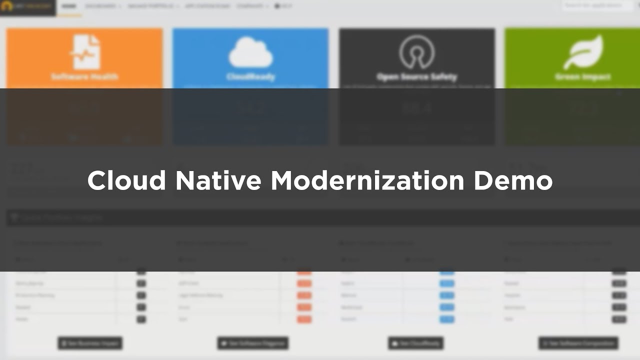 Modernizing Software to be Cloud Native Demo