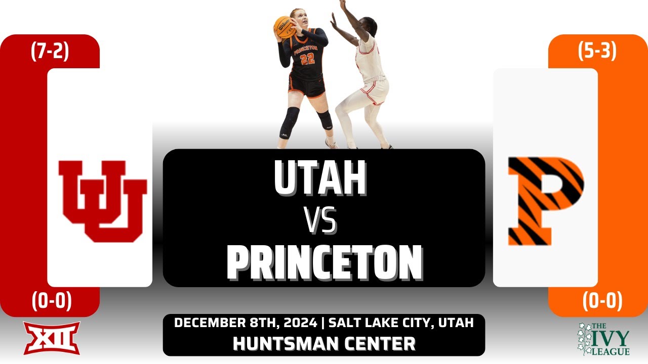 Utah vs Princeton | NCAA Women's Basketball | 12.8.24