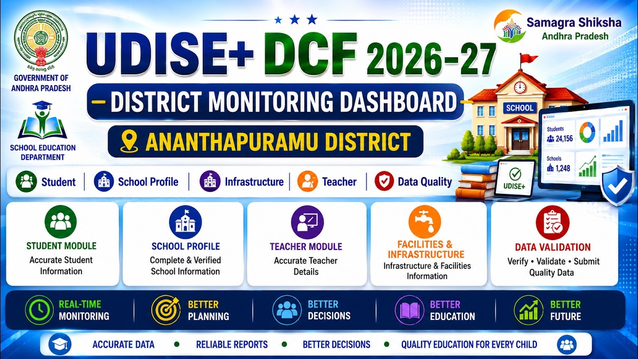 UDISE 2026-27 Student Profile Update