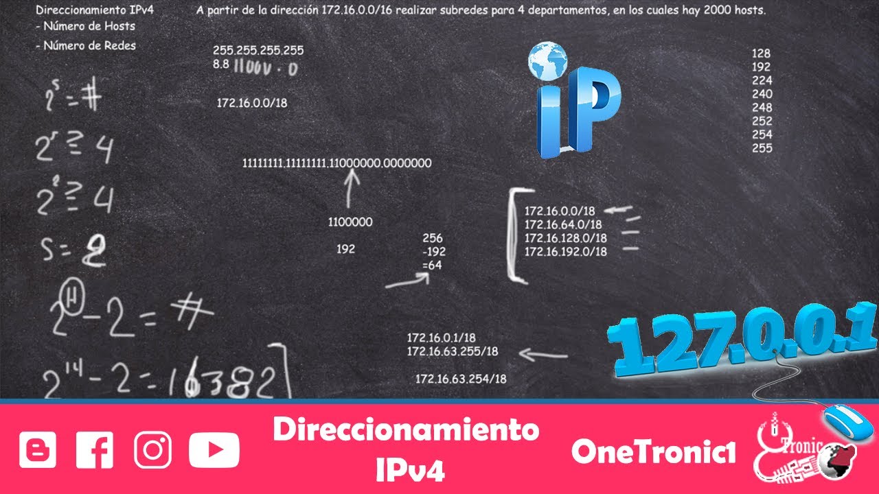 Direccionamiento IPv4: Subredes 👨🏼&zwj;💻