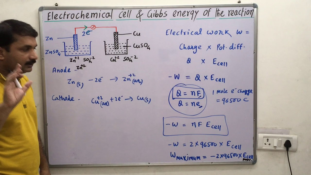 3.8-Relationship between Gibbs free energy and equilibrium constant, class 12 electrochemistry