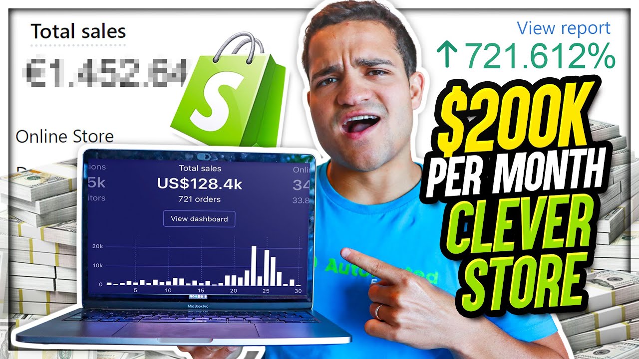 How This CLEVER Shopify Store makes $232K Per Month with 1 Product: Shopify Dropshipping 2021