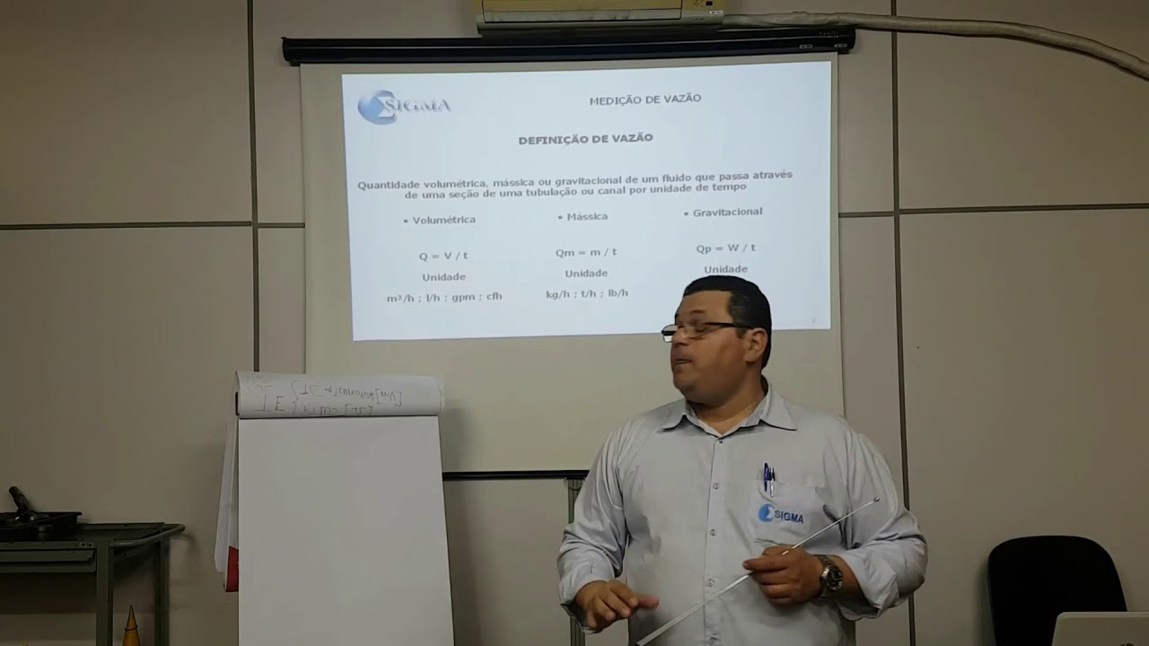O que é a Medição de Vazão
