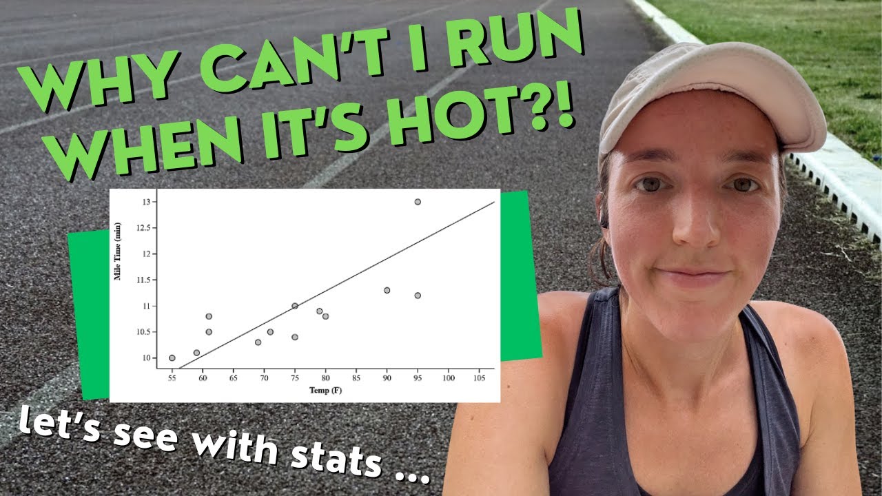Making Predictions with Least Squares Regression Line - Stats Express