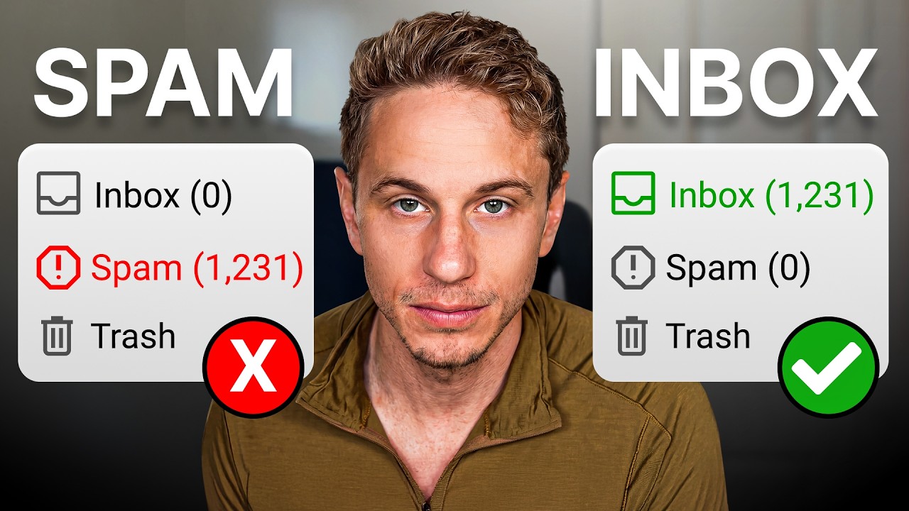The Only Email Deliverability Video You Need in 2026