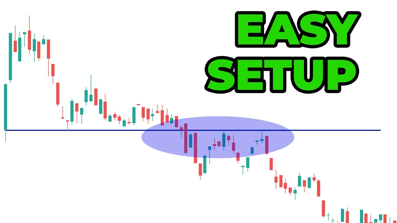 The Technical Analysis Stock Trade You Want to Make
