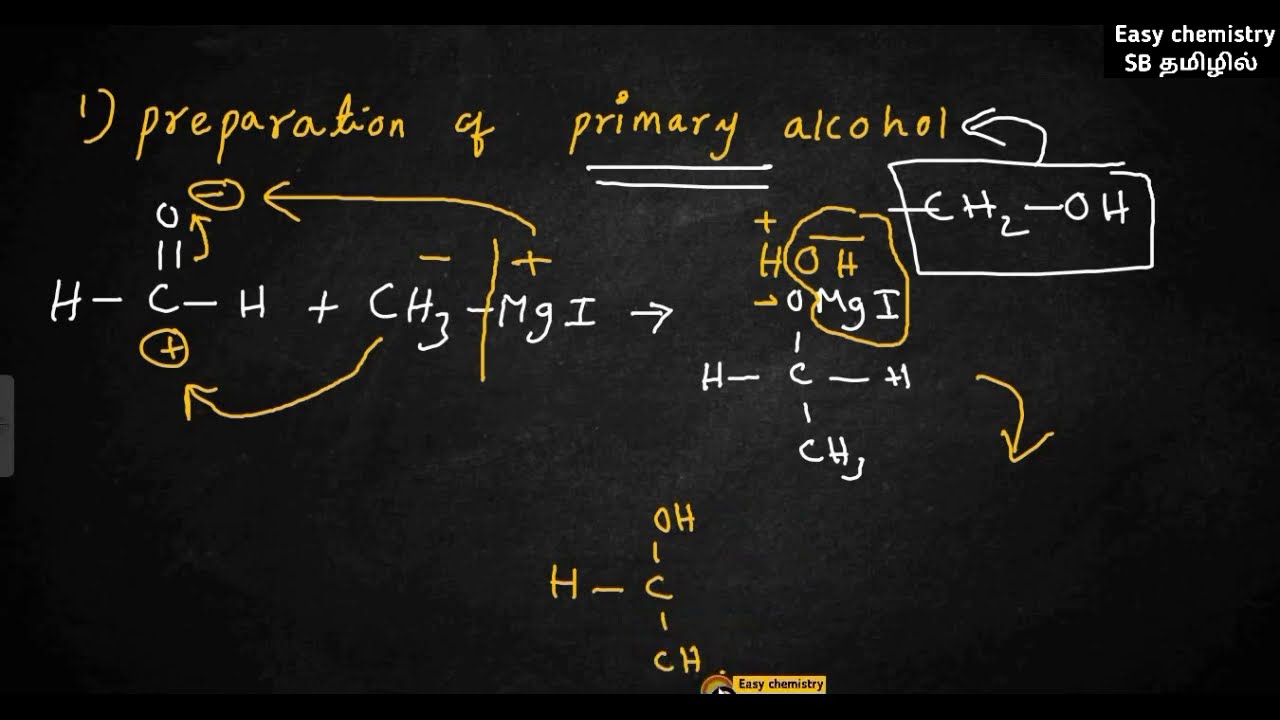 Grignard reagent/ Applications of Grignard reagent/ 11th chemistry new syllabus