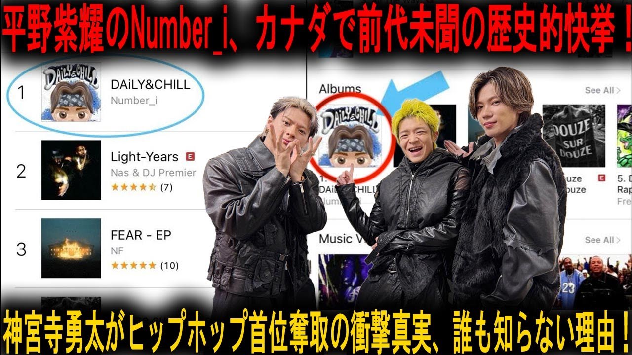 平野紫耀率いるNumber_iがカナダで前代未聞の歴史的快挙を達成、神宮寺勇太がヒップホップチャート首位を奪取した誰も知らない衝撃の真実の理由 - 紫耀・追跡レポートTV