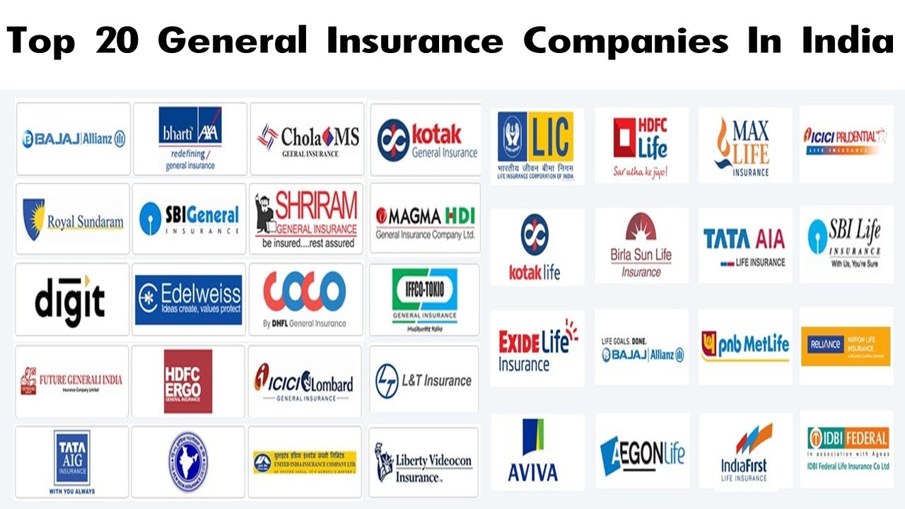 Top 20 General Insurance Companies In India | Best General Insurance Companies In India.