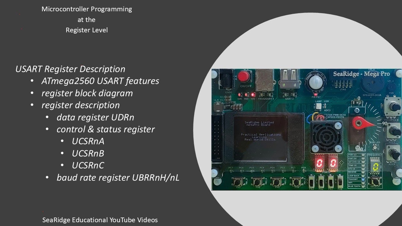 17 USART Registers the operation and programming of the data, control/status and baud registers