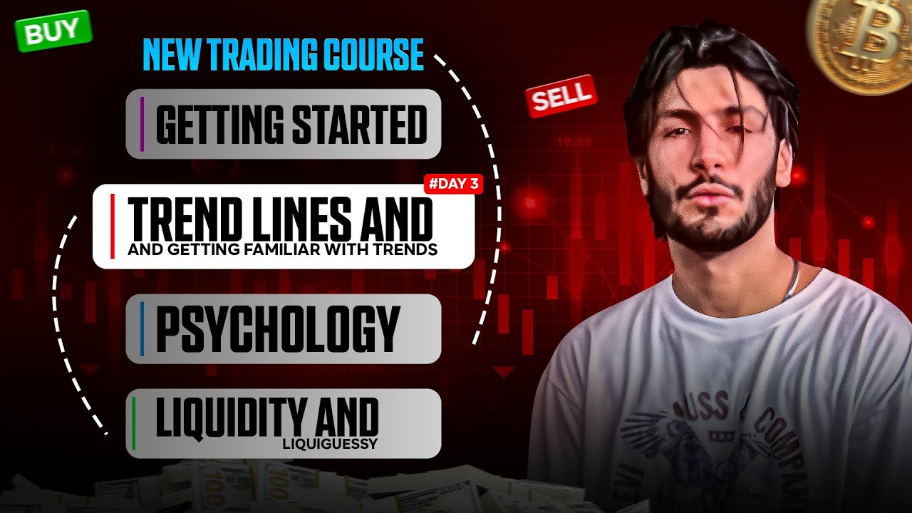 Trading Mentorship Course 2026 | Day 03