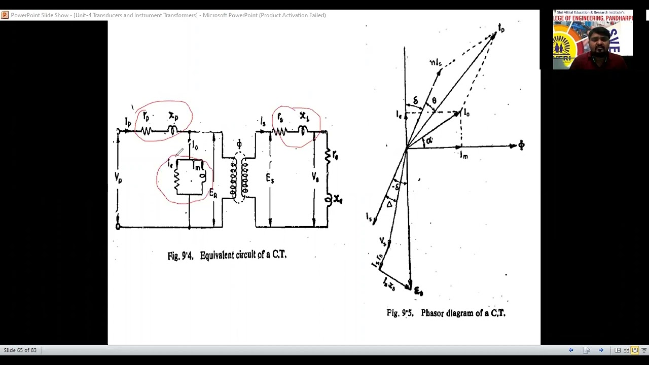 12 03 2022 EMI CT Transformation ratio and Phase angle Derivation