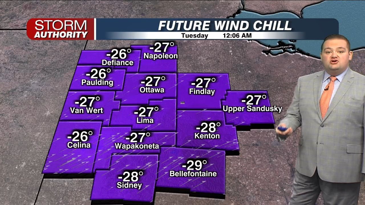 Meteorologist Conner Prince's Sunday Evening Forecast: January 25, 2026