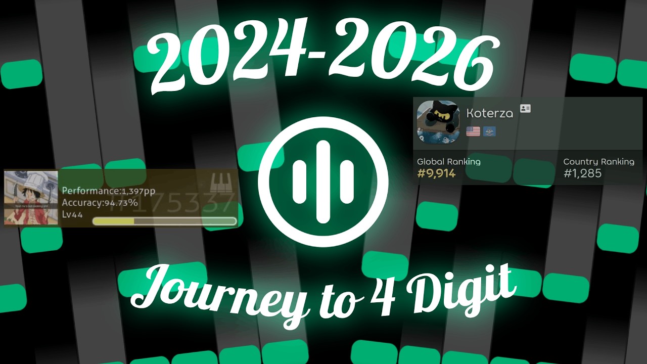 My Two-Year Journey to 4 Digit in osu!mania