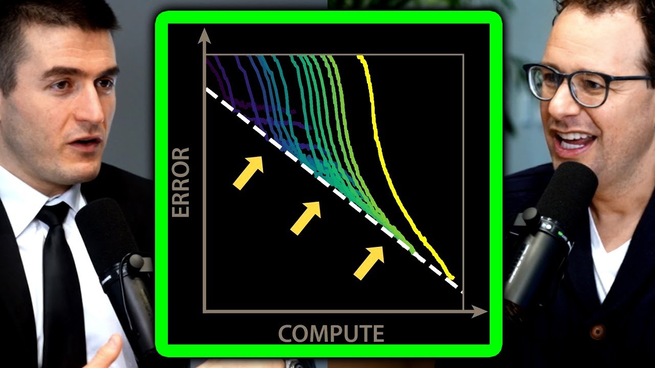 Scaling Laws of AI explained | Dario Amodei and Lex Fridman