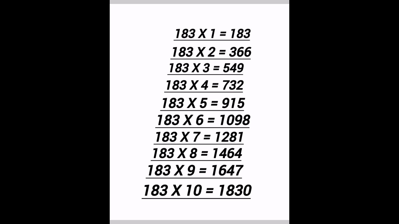 Table of 183 #shorts