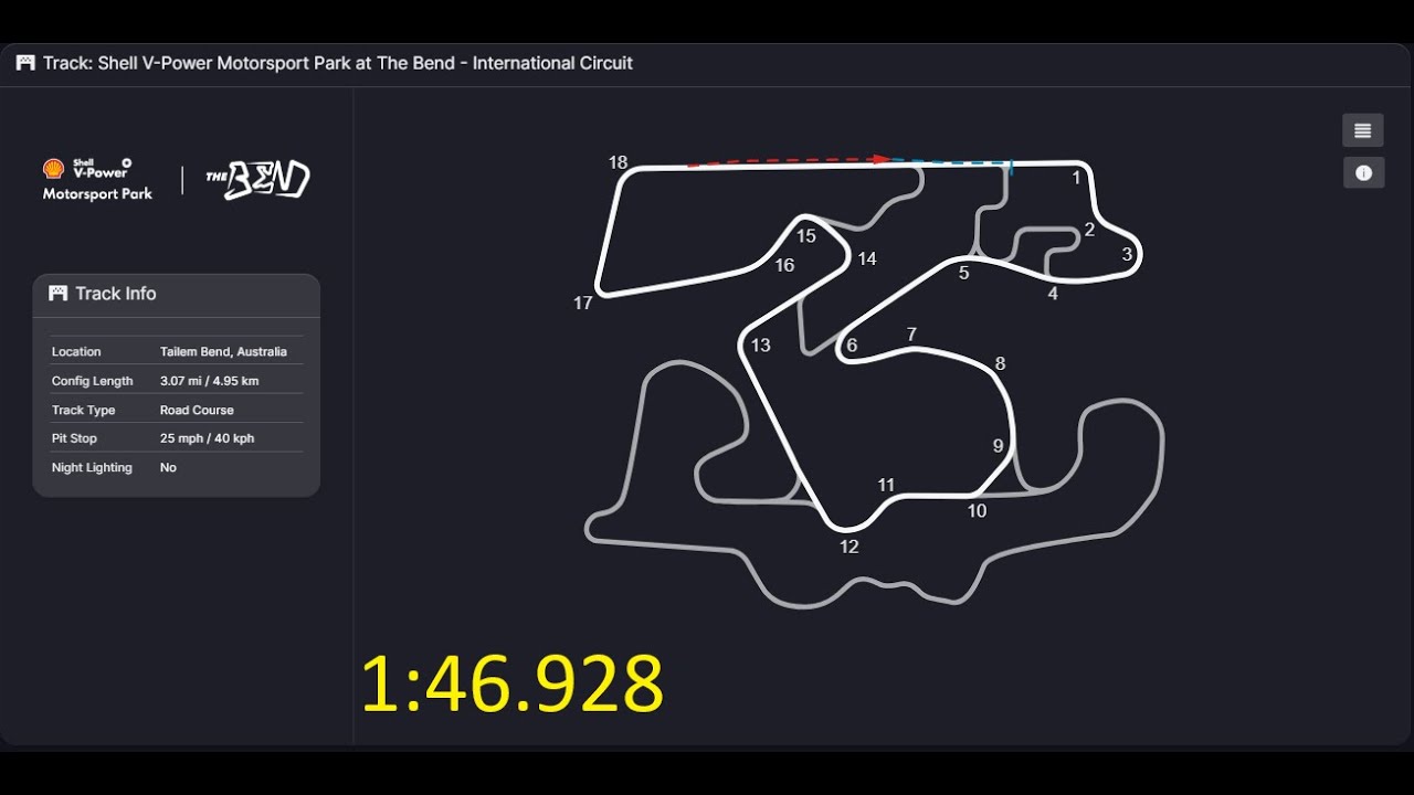 Volta Rápida da Semana no iRacing GT3 com Elisson Flauzino The Blend Shell V-Power Motorsport Park