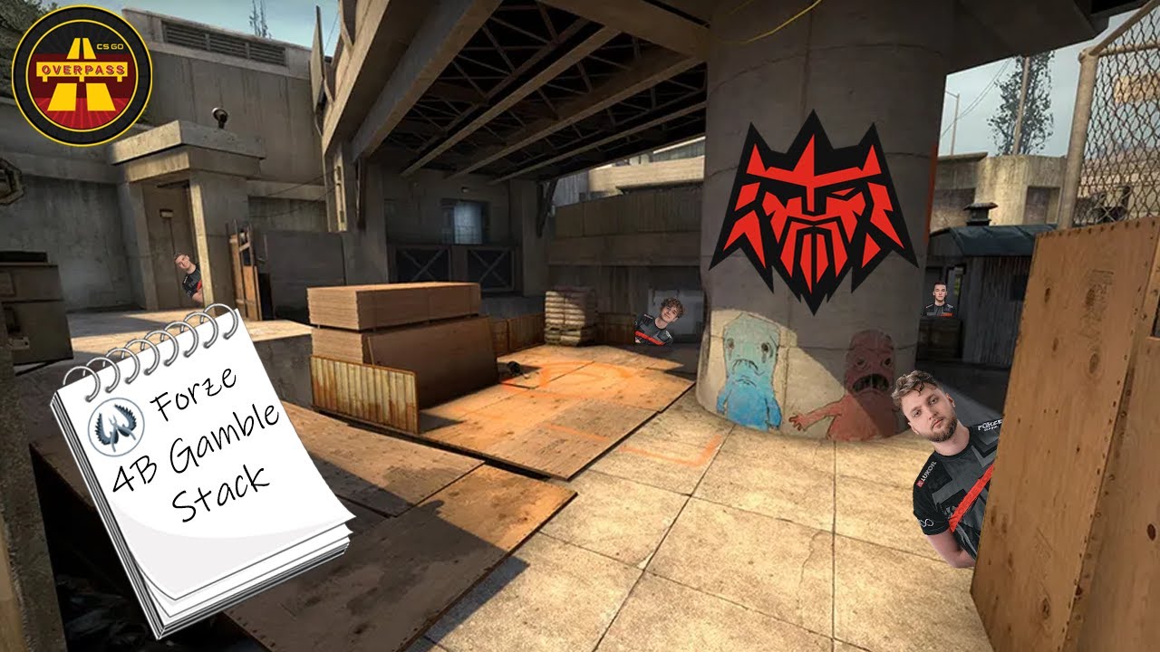 [FGR] forZe 4B CT Gamble Setup (LVN Workshop #14)