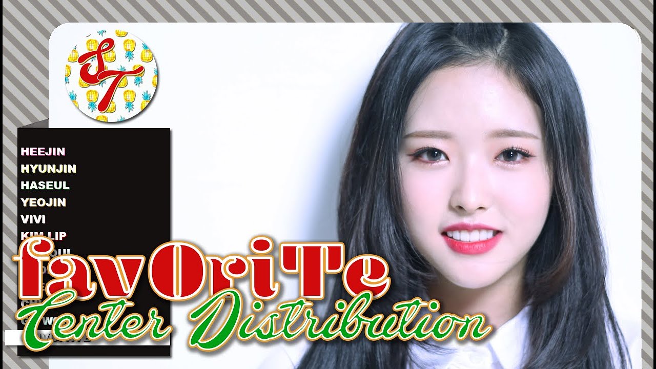 LOONA - favOriTe: Center Distribution (Color Coded)