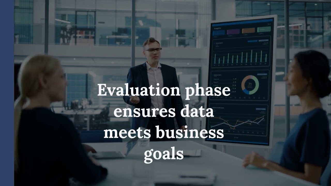 LO2  Methods and Tools for Analysis
