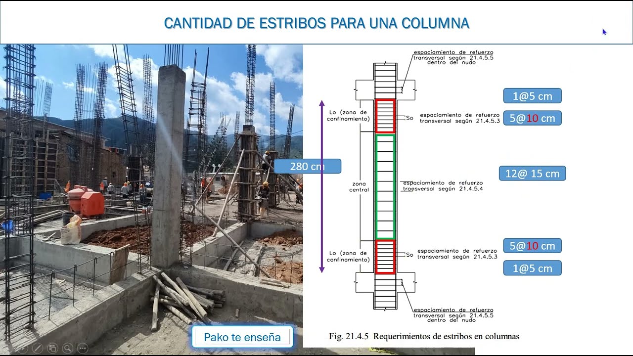 Como calcular la cantidad de estribos para un columna  |MÉTODO PRÁCTICO| PAKO VIDEO N° 10