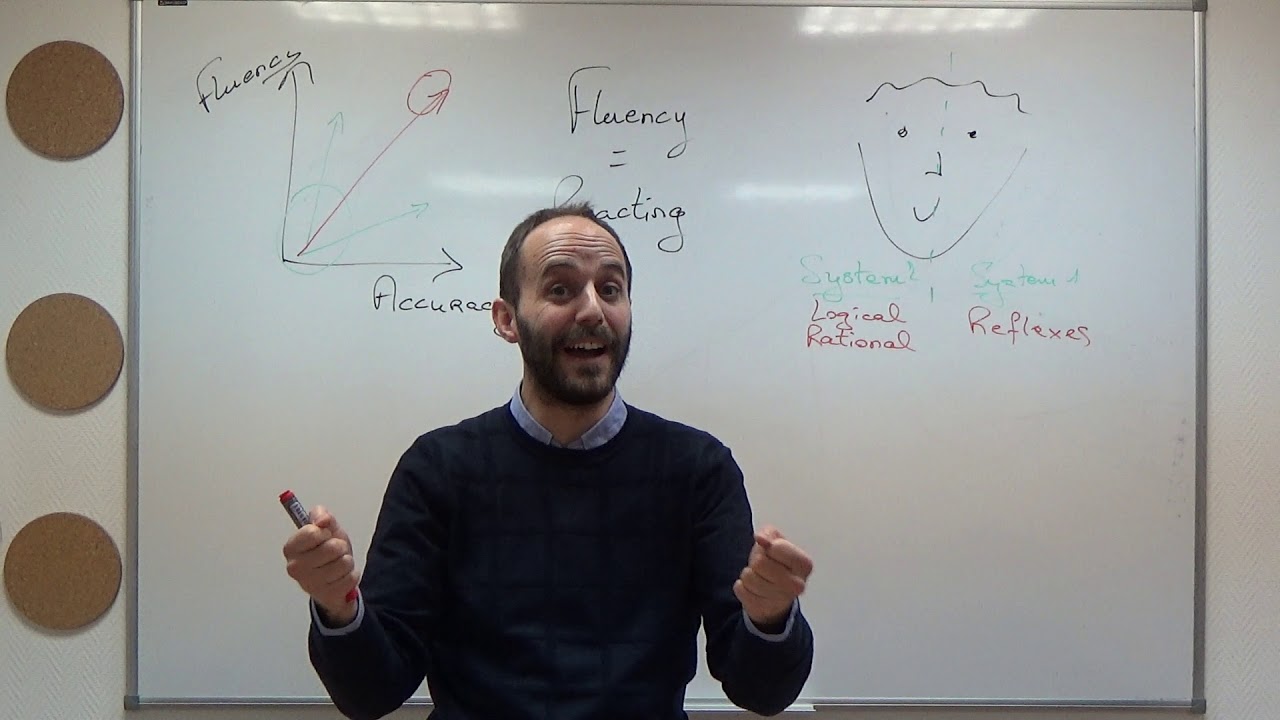How to - Build students up to fluency - P1, P2, P3