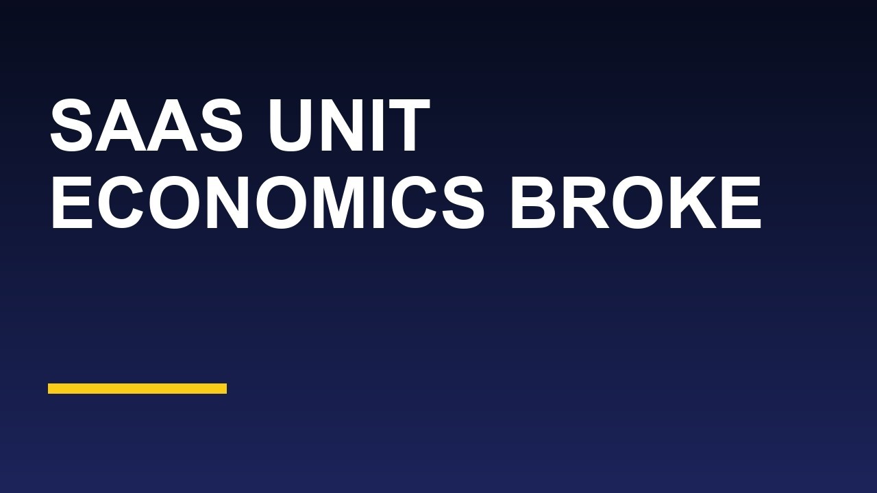 B2B SaaS Profitability Cliff: Why Q3 2026 Changed Unit Economics