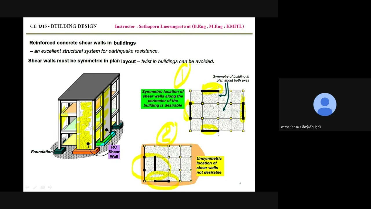 CE4315 - Building Design - 6. Shear Wall System