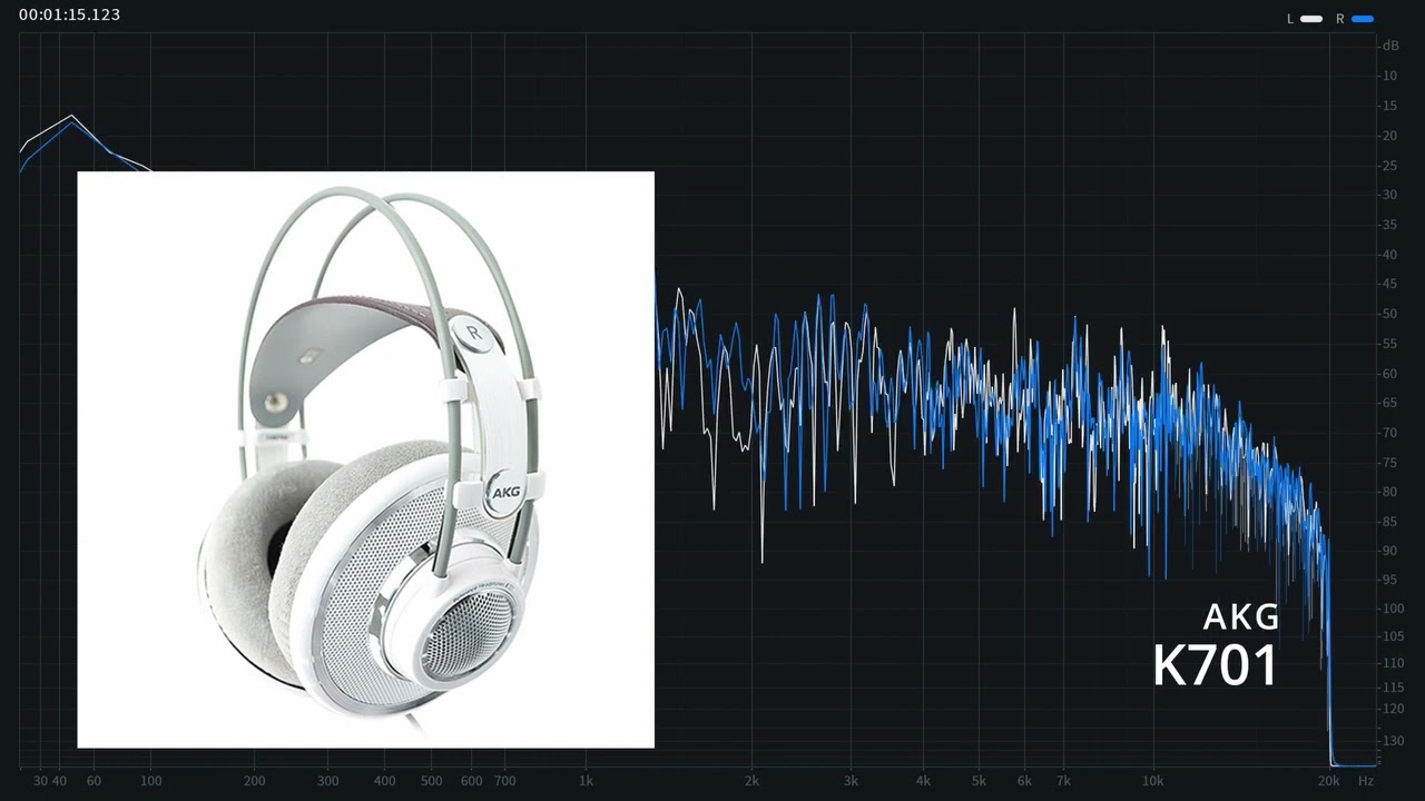 AKG K701 ヘッドフォン出力音