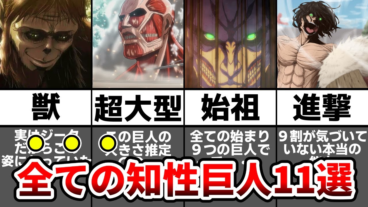 【進撃の巨人】意外すぎる…全ての知性巨人の特徴を徹底解説