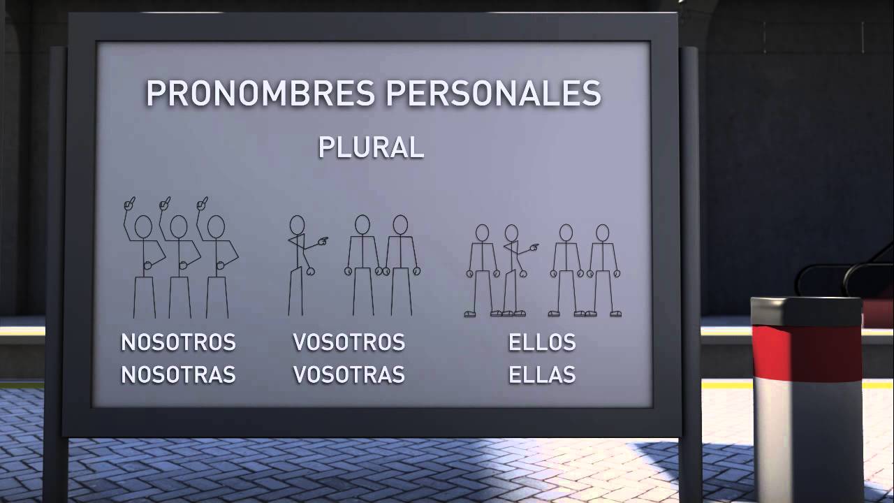LECCIÓN 1 -  PRONOMBRES PERSONALES
