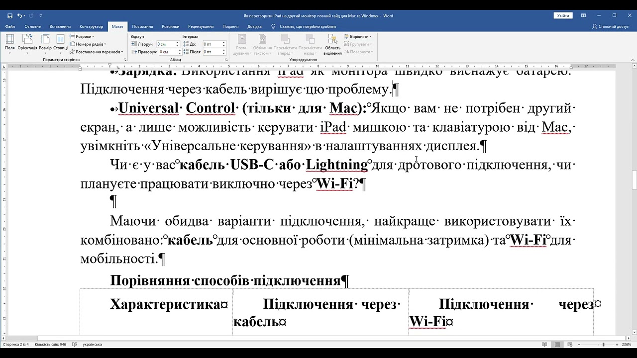 Як перетворити iPad на другий монітор повний гайд для Mac та Windows