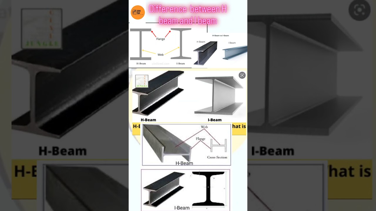 Difference  between H beam And I beam #ytshorts #architecture #civilsiteengineering #construction