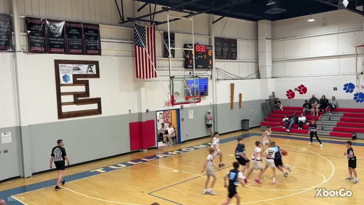 TopGun (Vaughn) vs. Wildcats 2032 Red