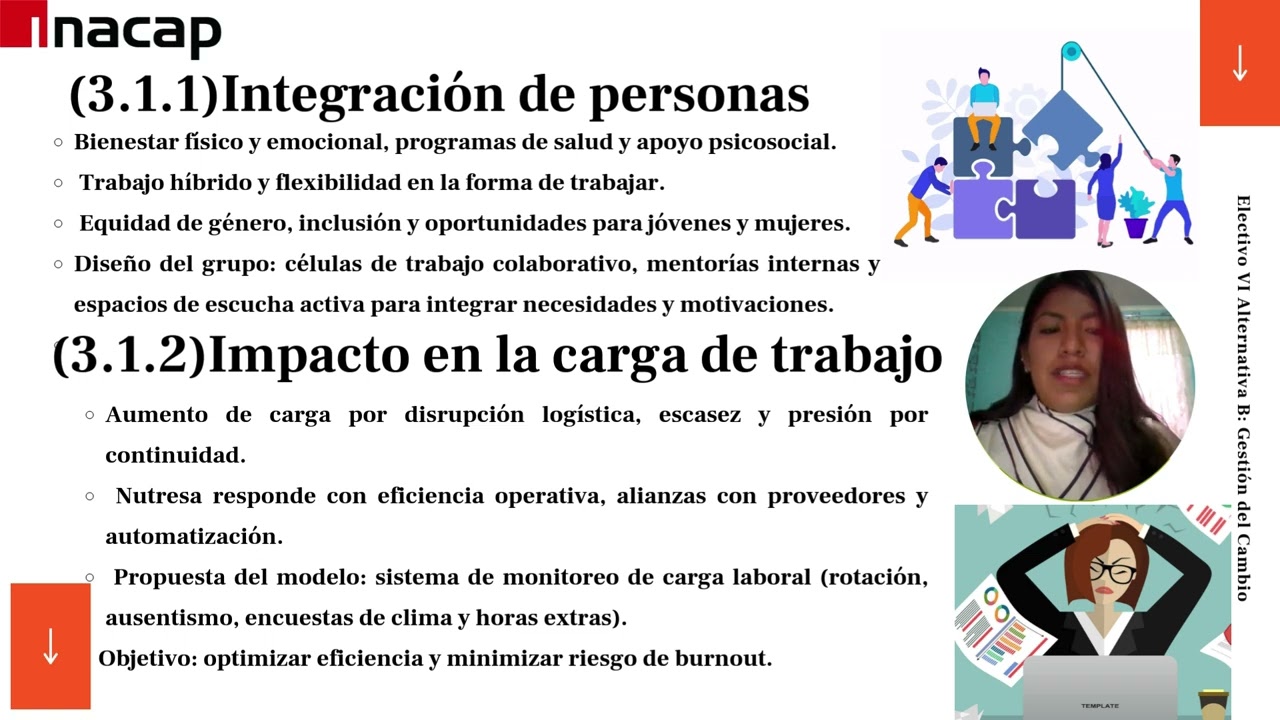 Presentacion Caso II GRUPO NUTRESA