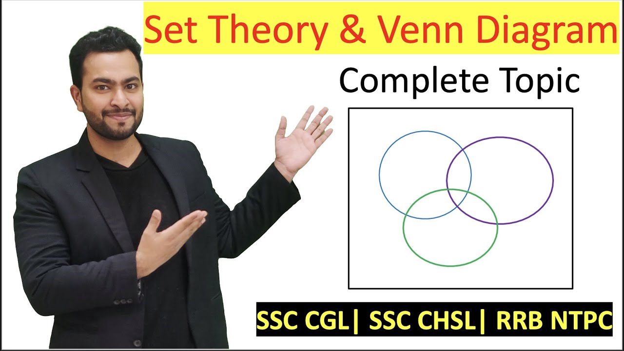 Set theory & Venn Diagram Questions| All Types| SSC CGL SSC CHSL |RRB  NTPC