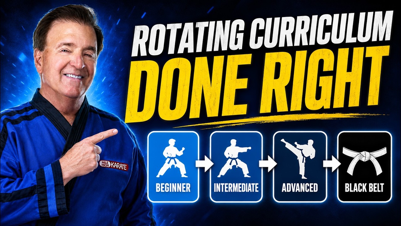 Rotating Curriculum Design for Martial Arts Schools