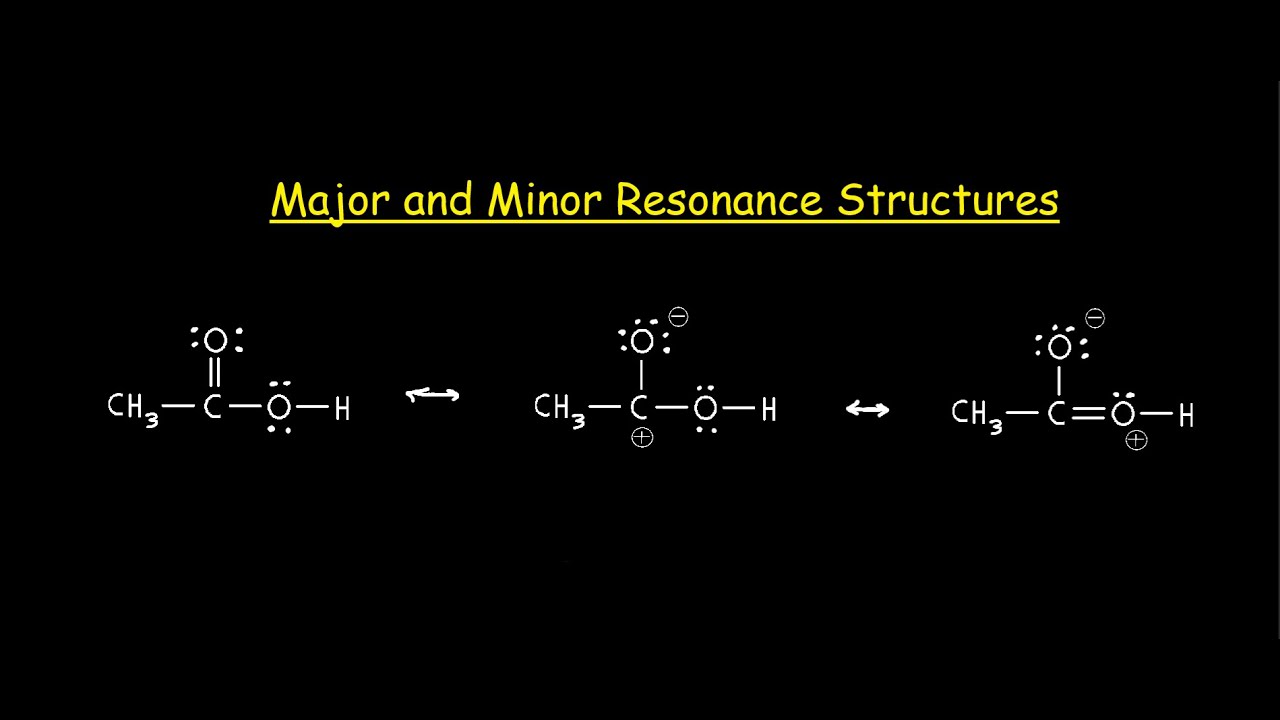 Major and Minor Resonance Contributors