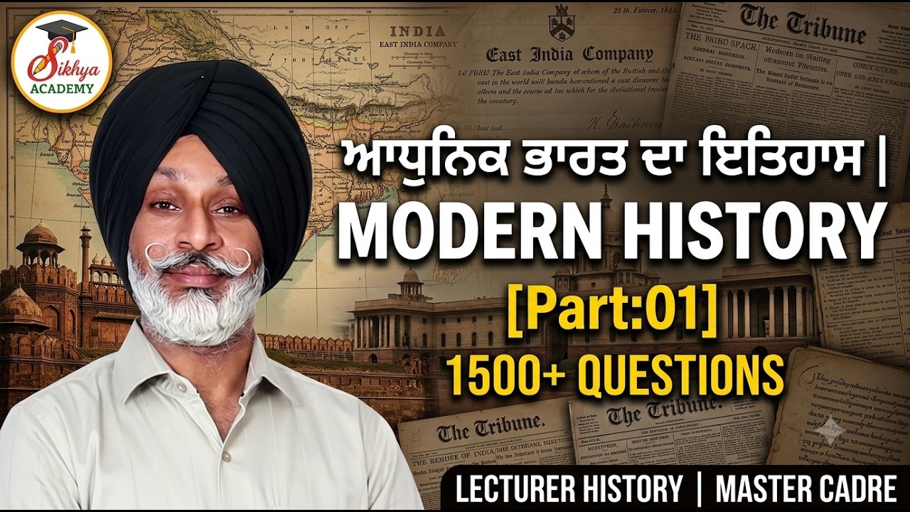 Modern Indian History MCQs | 1500+ Questions | Lecturer History & Master Cadre Soc Science | Part 1