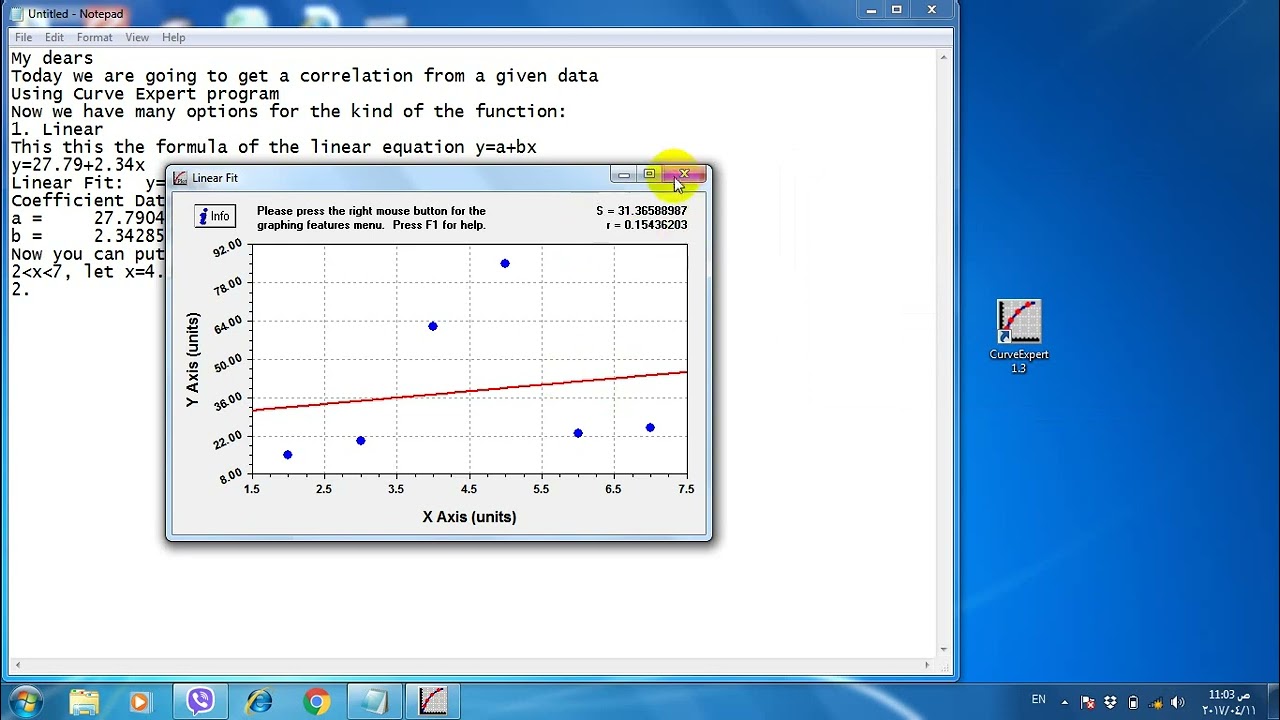 How to get a correlation from data by using Curve Expert